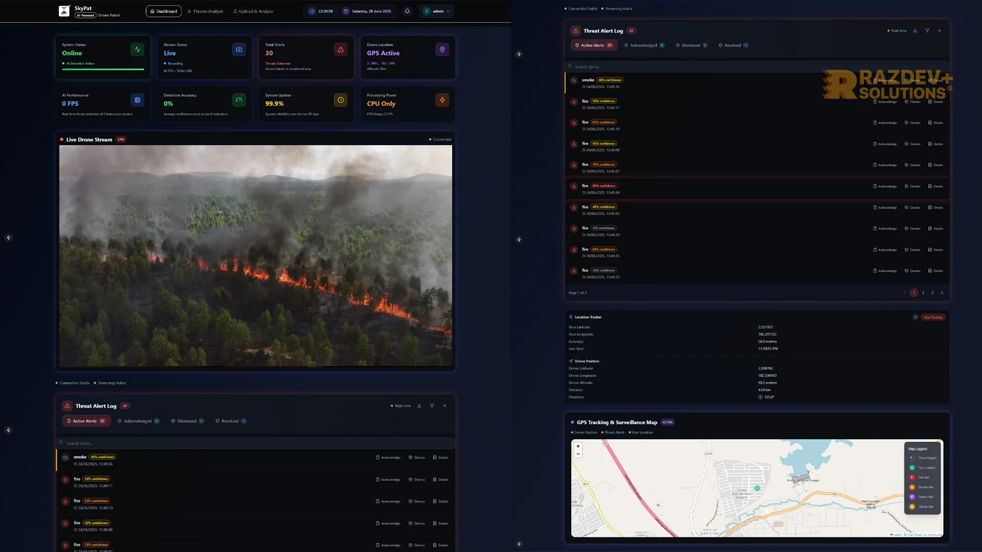 Drone Patrolling System with Real-time AI Feed Scanning