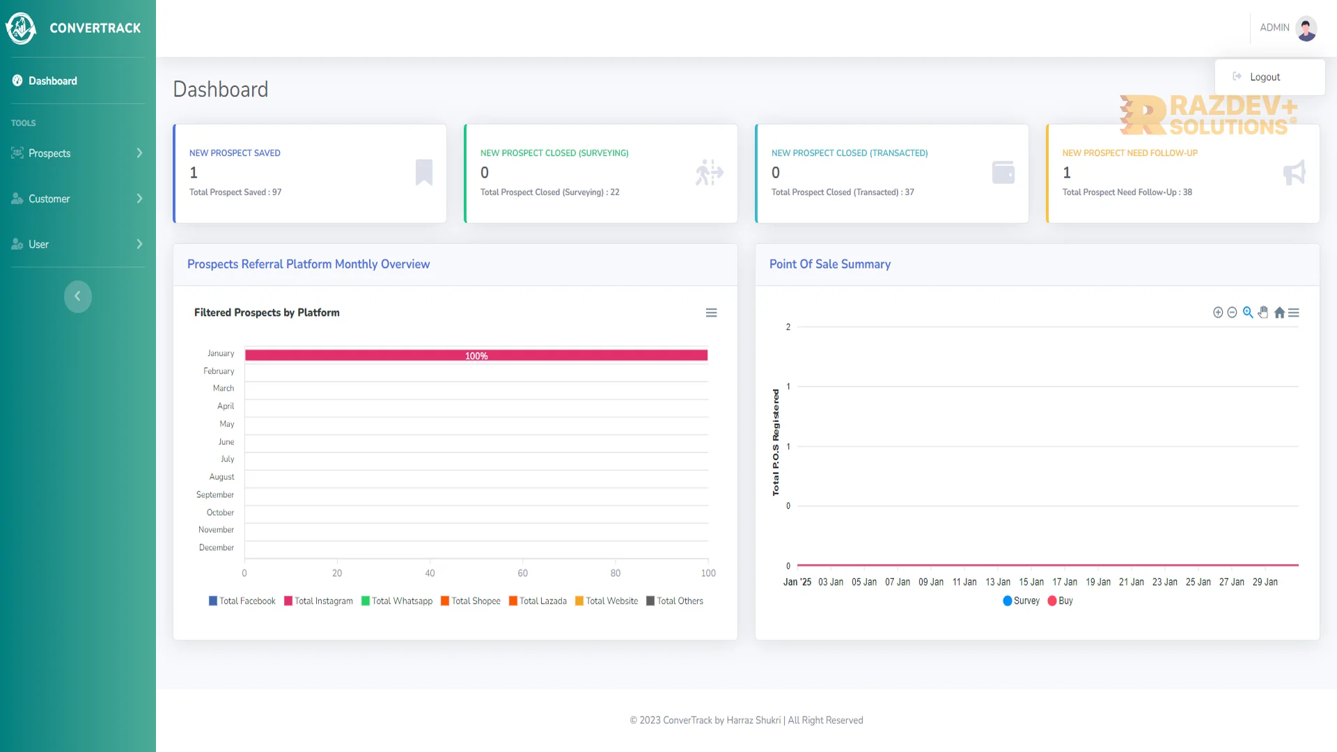 Customer Lead Management System